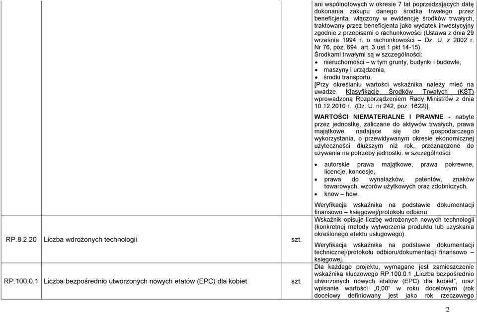 .0.1 Liczba bezpośrednio utworzonych nowych etatów (EPC) dla kobiet ani wspólnotowych w okresie 7 lat poprzedzających datę dokonania zakupu danego środka trwałego przez beneficjenta, włączony w