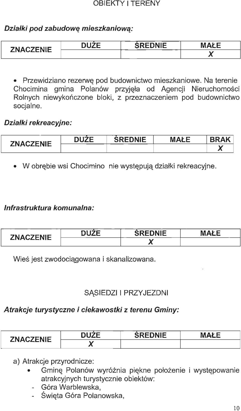 Działki rekreacyjne: ZNACZENIE DUŻE I ŚREDN IE I MAŁE W obrębie wsi Chocimino nie występują działki rekreacyjne.