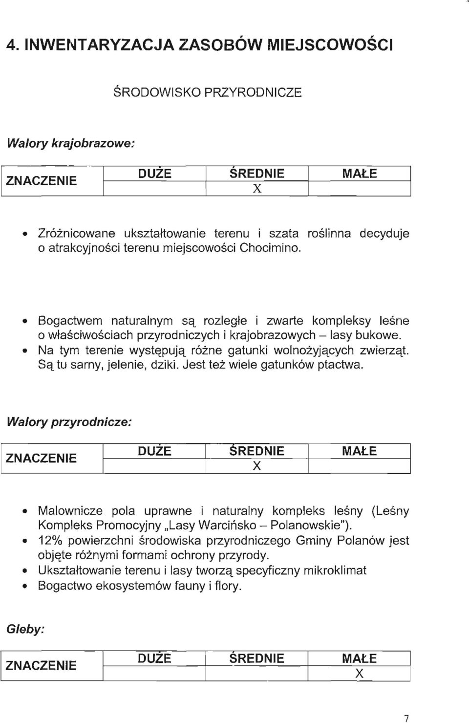 Na tym terenie występują różne gatunki wolnożyjących zwierząt. Są tu sarny, jelenie, dziki. Jest też wiele gatunków ptactwa.