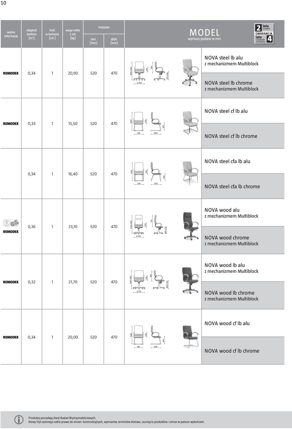 cf lb alu 0,33 1 15,50 50 470 100 30 470 565 600 NOVA steel cf lb chrome NOVA steel cfa lb alu 0,34 1 16,40 50 470 1010 30 460 550 650 NOVA steel cfa lb chrome NOVA wood alu z mechanizmem Multiblock