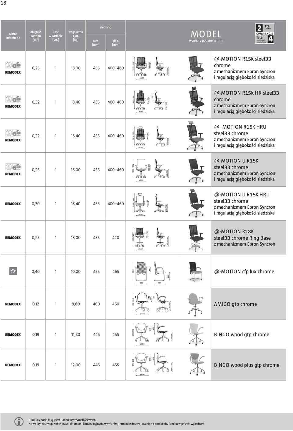 18,40 455 400 460 105 1300 ø68 185 65 51 465 560 @-MOTION R15K HR steel33 chrome z mechanizmem Epron yncron i regulacją głębokości siedziska 0,3 1 18,40 455 400 460 105 1300 ø68 185 65 465 560 @