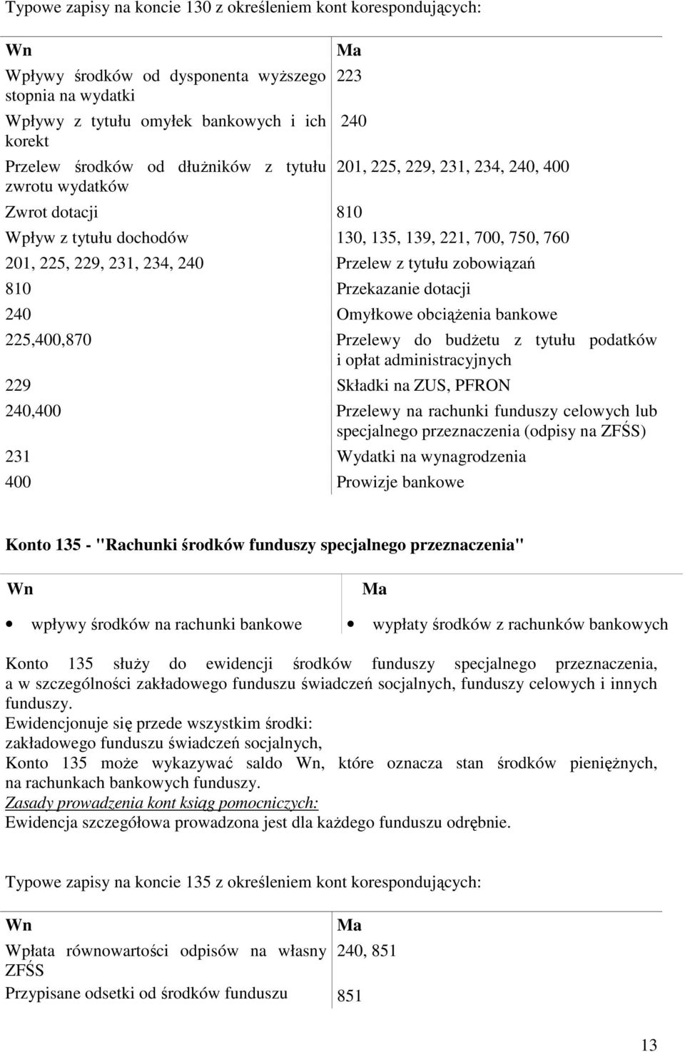 810 Przekazanie dotacji 240 Omyłkowe obciąŝenia bankowe 225,400,870 Przelewy do budŝetu z tytułu podatków i opłat administracyjnych 229 Składki na ZUS, PFRON 240,400 Przelewy na rachunki funduszy