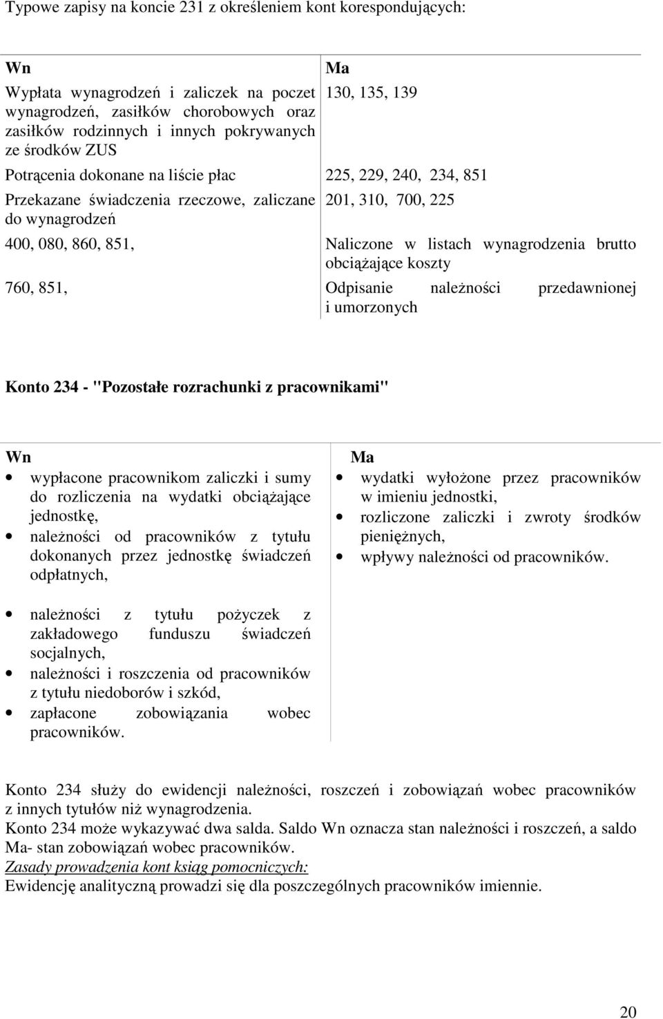 wynagrodzenia brutto obciąŝające koszty 760, 851, Odpisanie naleŝności przedawnionej i umorzonych Konto 234 - "Pozostałe rozrachunki z pracownikami" wypłacone pracownikom zaliczki i sumy do