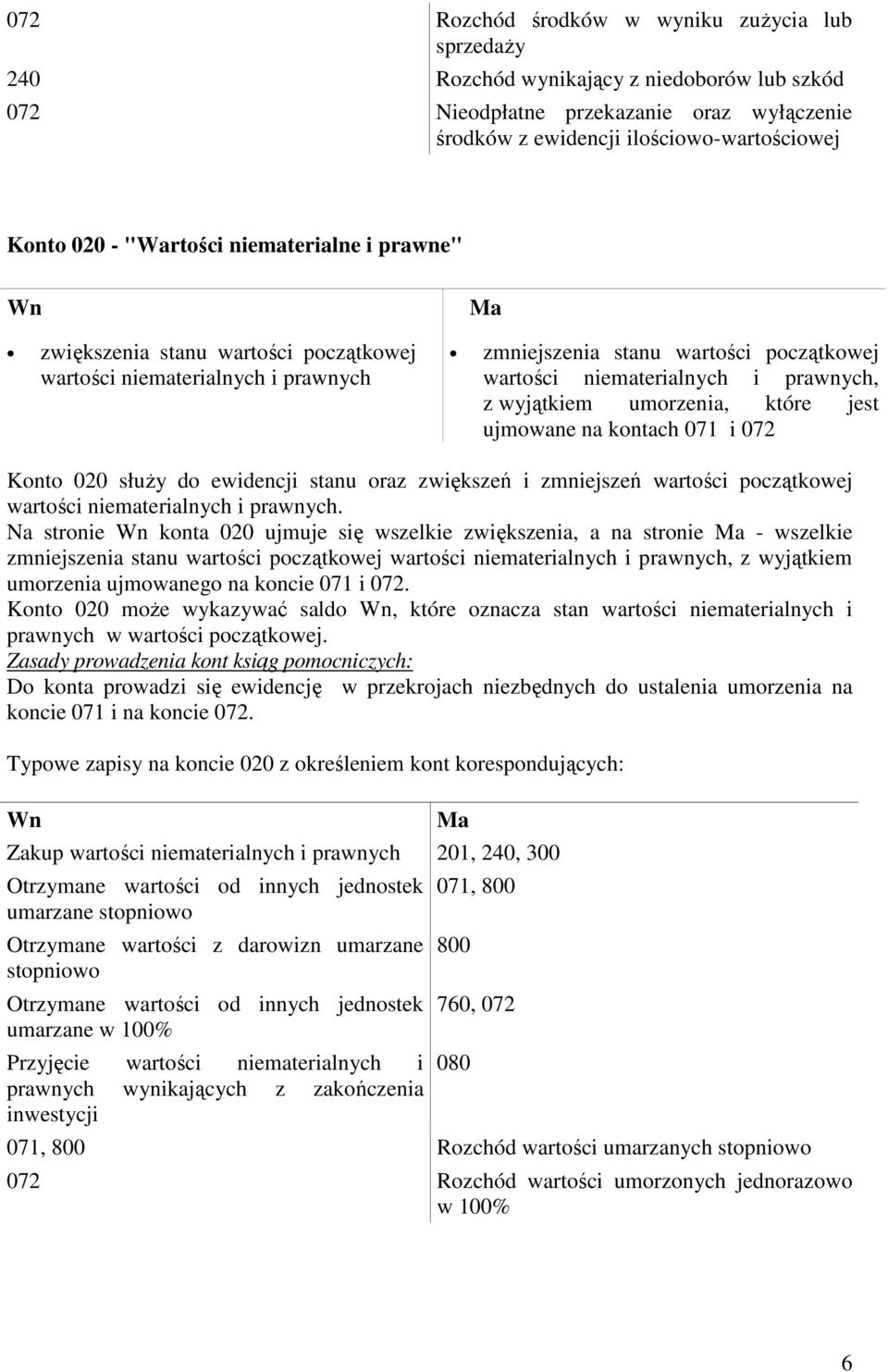 umorzenia, które jest ujmowane na kontach 071 i 072 Konto 020 słuŝy do ewidencji stanu oraz zwiększeń i zmniejszeń wartości początkowej wartości niematerialnych i prawnych.