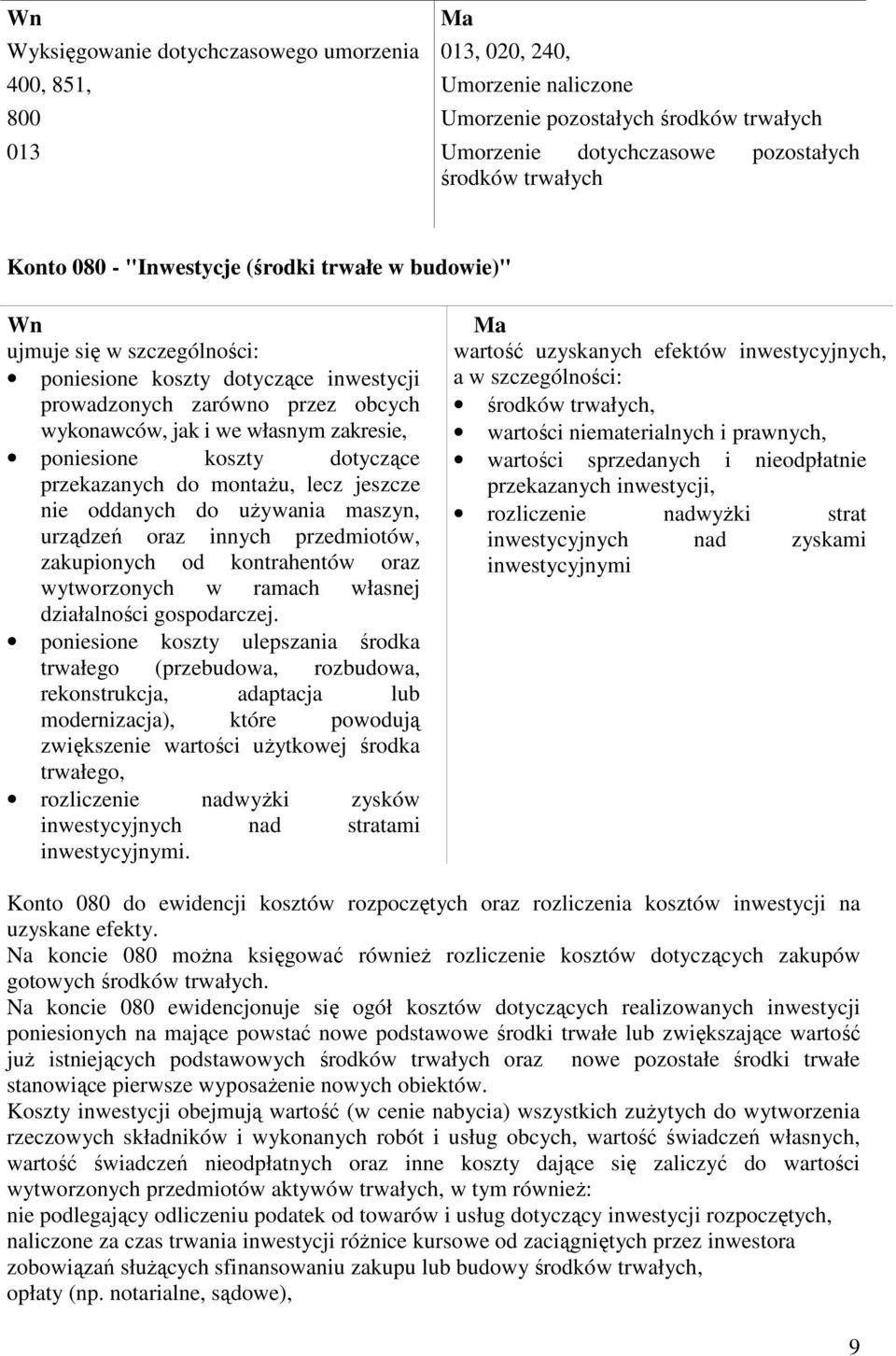 dotyczące przekazanych do montaŝu, lecz jeszcze nie oddanych do uŝywania maszyn, urządzeń oraz innych przedmiotów, zakupionych od kontrahentów oraz wytworzonych w ramach własnej działalności