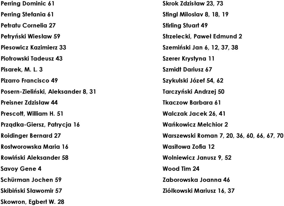 51 Prządka-Giersz, Patrycja 16 Roidinger Bernard 27 Rostworowska Maria 16 Rowiński Aleksander 58 Savoy Gene 4 Schürman Jochen 59 Skibiński Sławomir 57 Skowron, Egbert W.