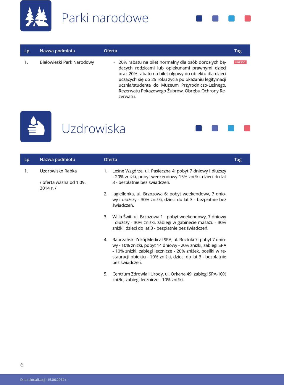 roku życia po okazaniu legitymacji ucznia/studenta do Muzeum Przyrodniczo-Leśnego, Rezerwatu Pokazowego Żubrów, Obrębu Ochrony Rezerwatu. UNESCO Uzdrowiska 1. Uzdrowisko Rabka / oferta ważna od 1.09.