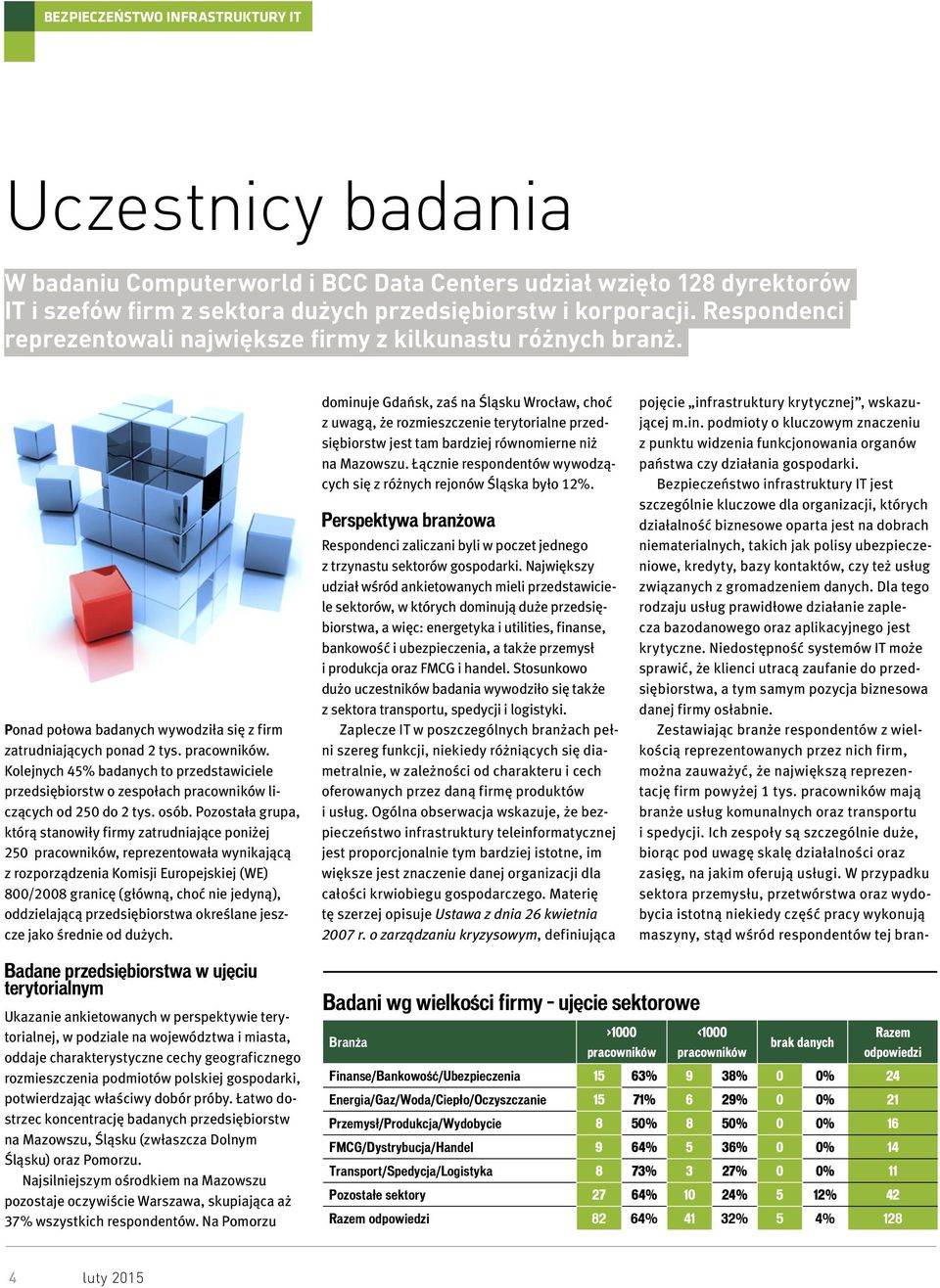 Kolejnych 45% badanych to przedstawiciele przedsiębiorstw o zespołach pracowników liczących od 250 do 2 tys. osób.