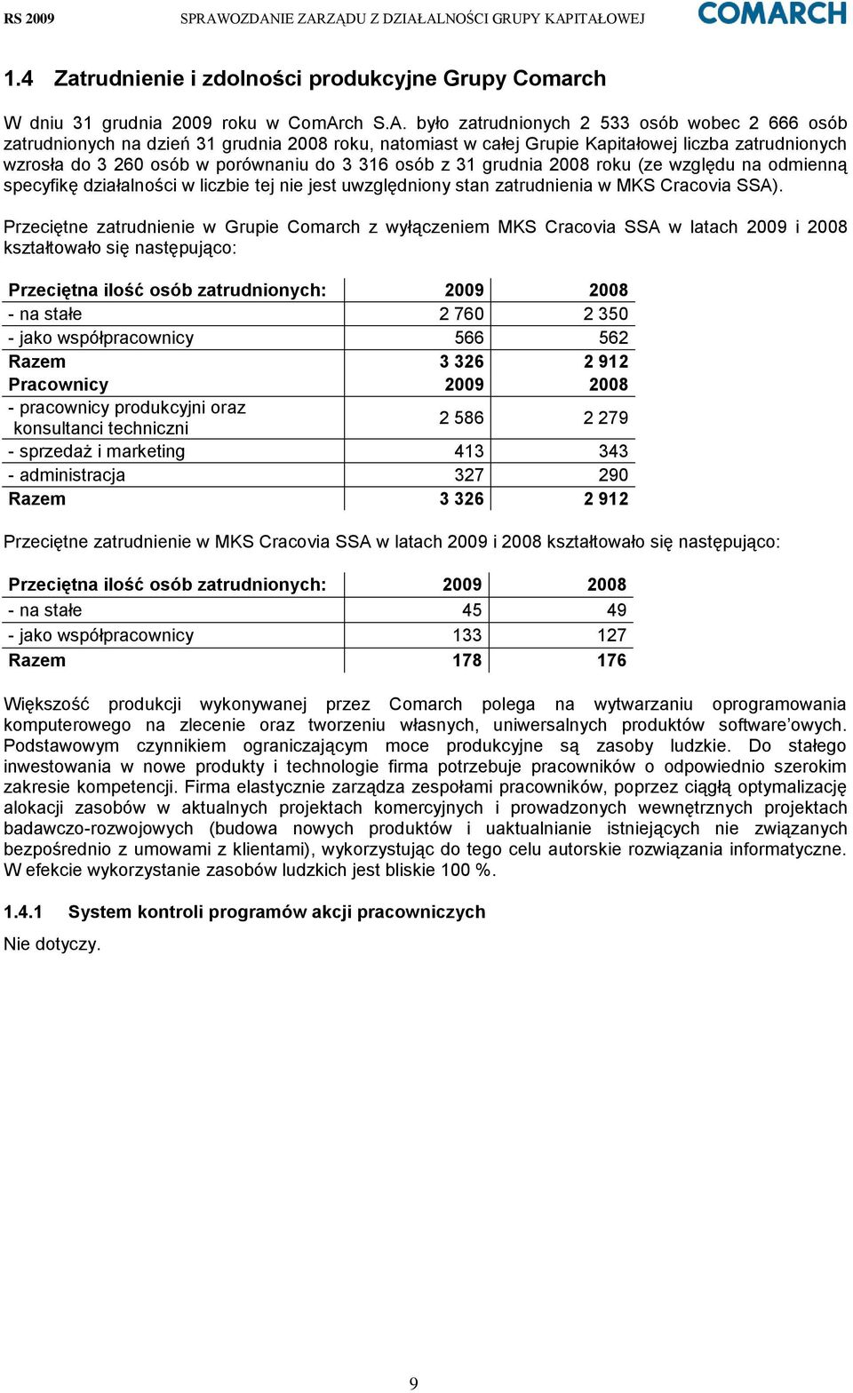 było zatrudnionych 2 533 osób wobec 2 666 osób zatrudnionych na dzień 31 grudnia 2008 roku, natomiast w całej Grupie Kapitałowej liczba zatrudnionych wzrosła do 3 260 osób w porównaniu do 3 316 osób