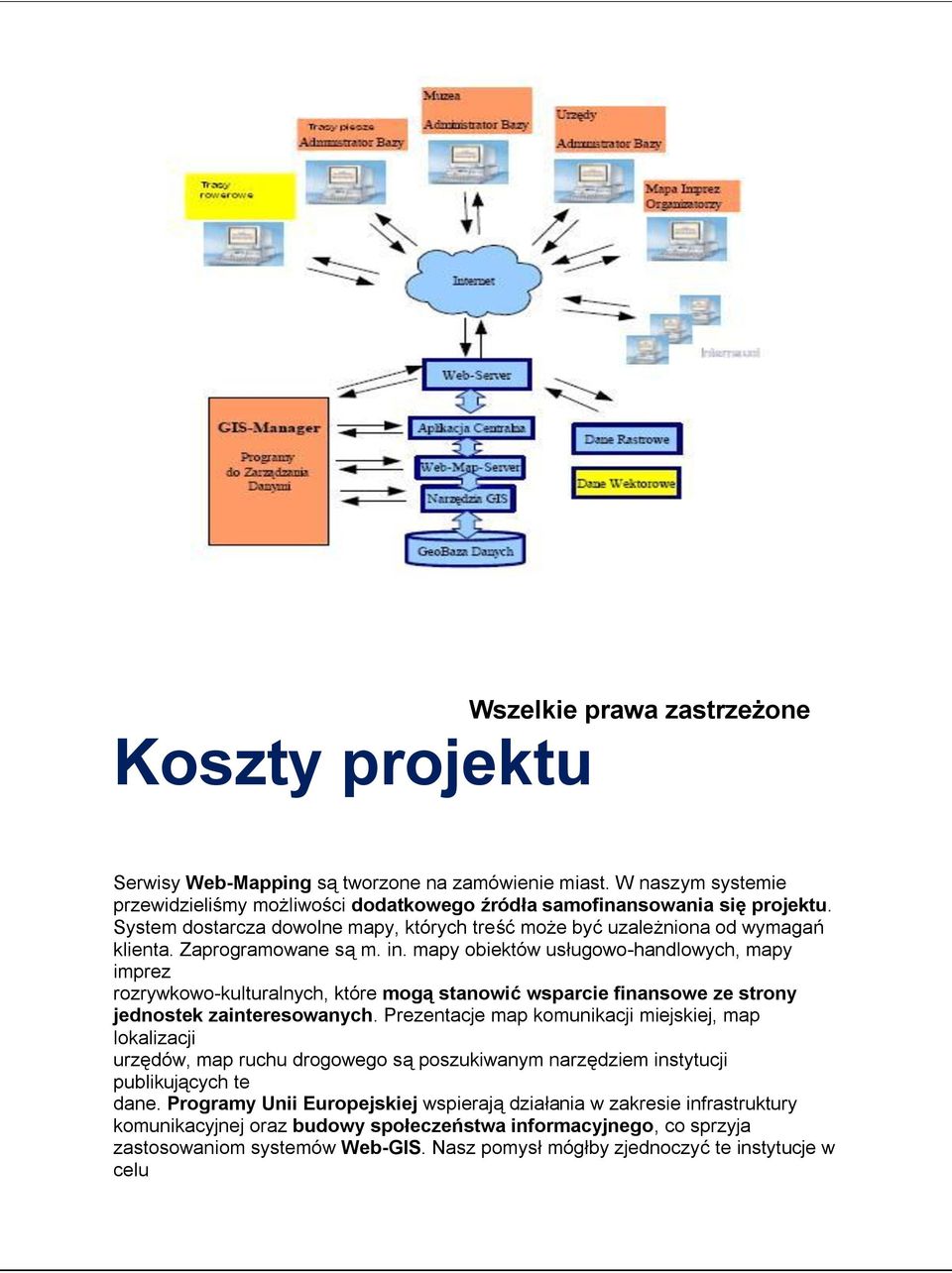 mapy obiektów usługowo-handlowych, mapy imprez rozrywkowo-kulturalnych, które mogą stanowić wsparcie finansowe ze strony jednostek zainteresowanych.