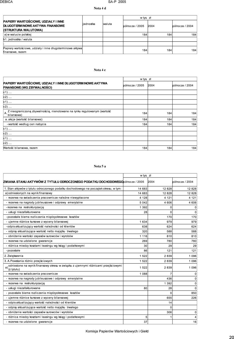 Nota 5 a