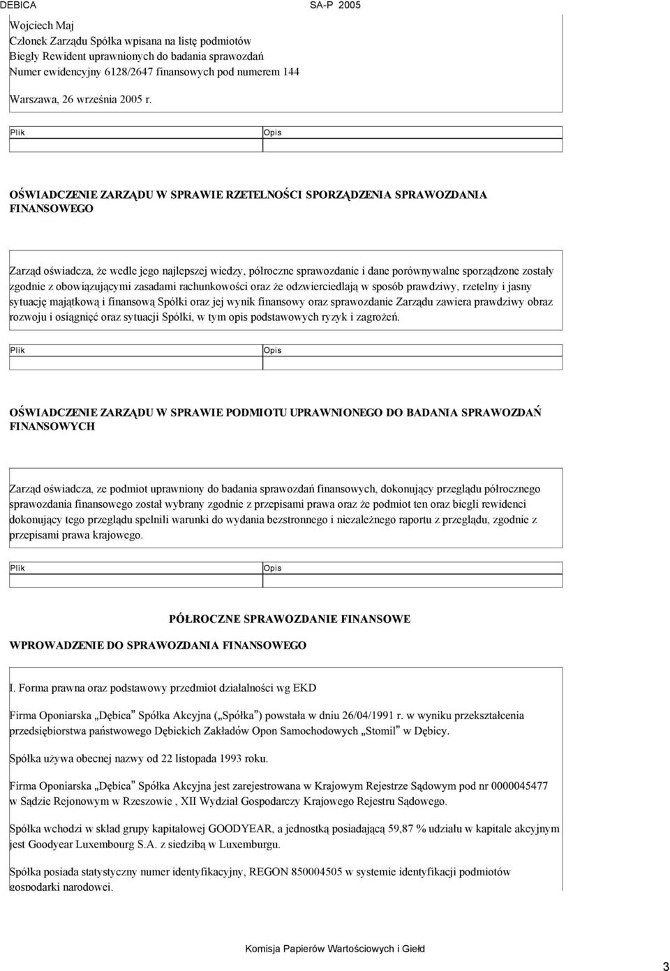 prawdziwy, rzetelny i jasny sytuację majątkową i finansową Spółki oraz jej wynik finansowy oraz sprawozdanie Zarządu zawiera prawdziwy obraz rozwoju i osiągnięć oraz sytuacji Spółki, w tym opis