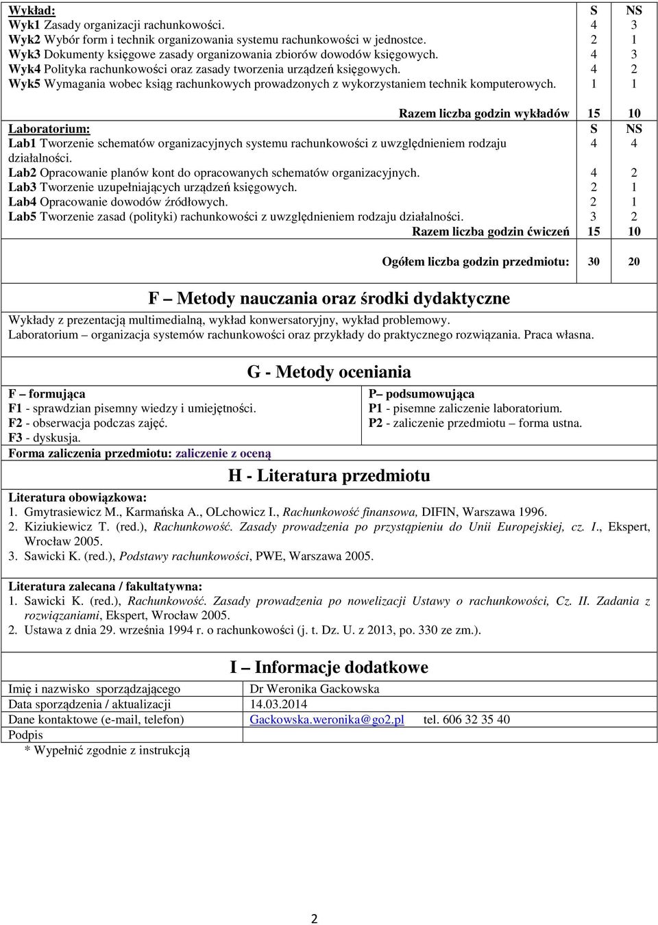 Razem liczba godzin wykładów Laboratorium: Lab Tworzenie schematów organizacyjnych systemu rachunkowości z uwzględnieniem rodzaju działalności.