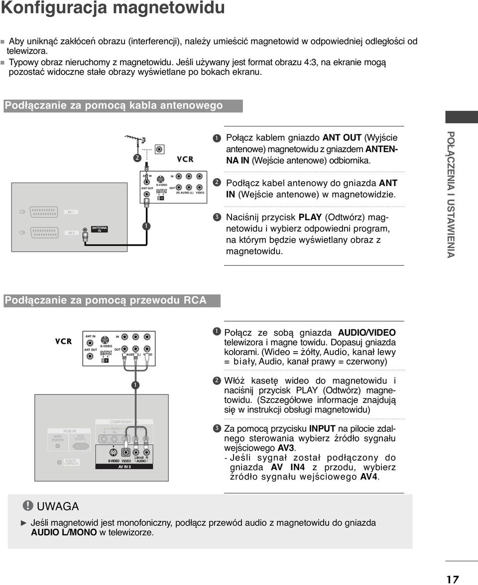 Podłączanie za pomocą kabla antenowego AV AV ANTENNA IN ANTENNA IN ANT IN ANT OUT S-VIDEO OUTPUT SWITCH IN OUT VCR (R) (L) VIDEO Połącz kablem gniazdo ANT OUT (Wyjście antenowe) magnetowidu z