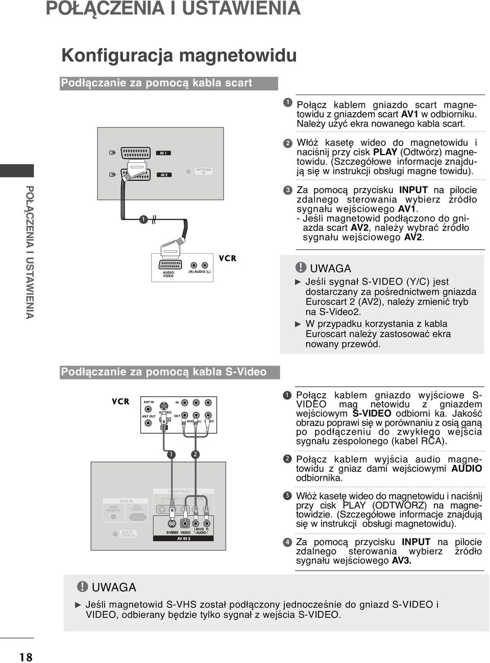 (Szczegółowe informacje znajdują się w instrukcji obsługi magne towidu).