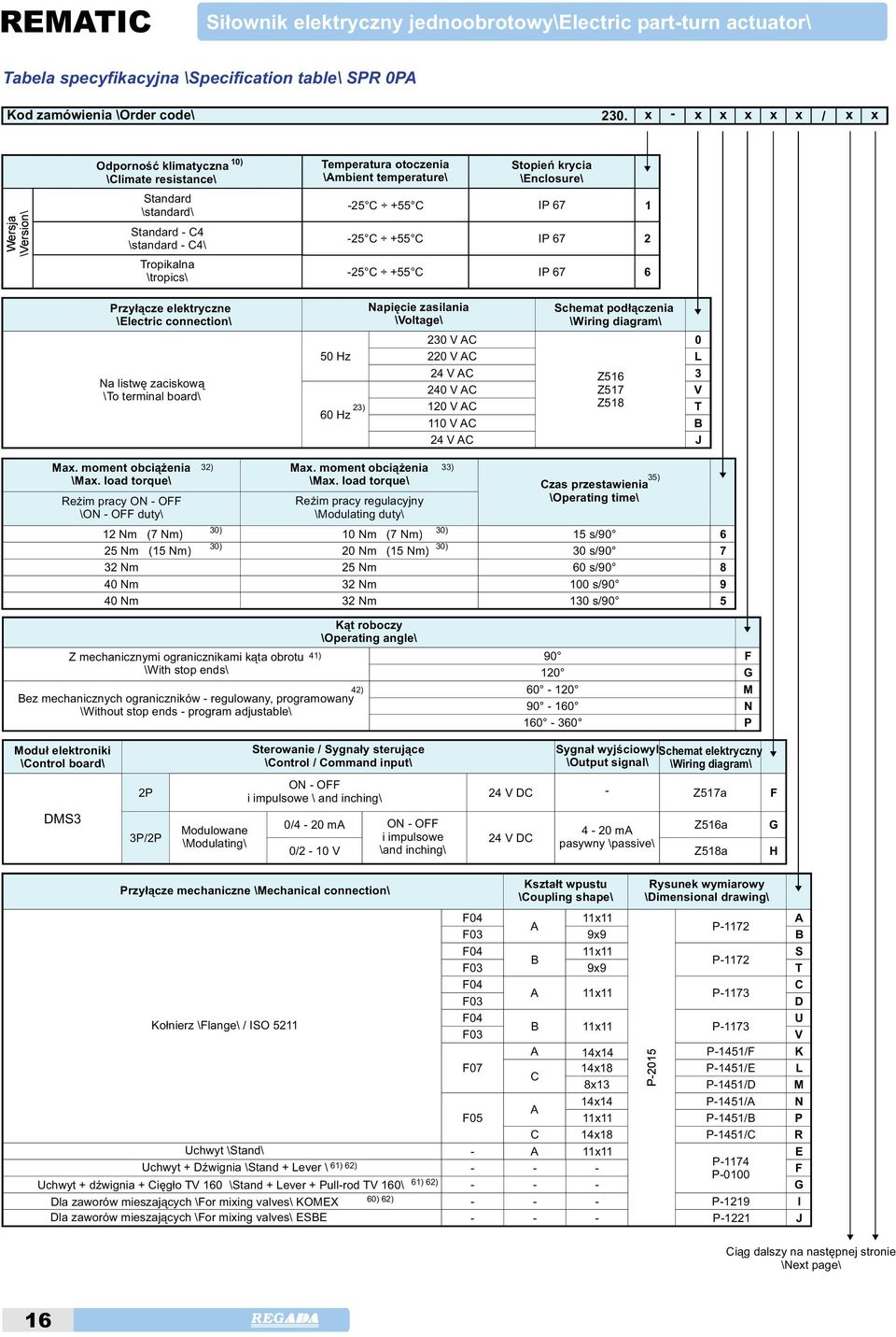 \Enclosure\ IP67 1 IP67 IP67 6 Przyczeelektryczne \Electric connection\ Nalistwzaciskow \To terminal board\ 50Hz 60Hz 3) Napiciezasilania \Voltage\ Schematpodczenia \Wiring diagram\ 30V 0V 0 L 4V