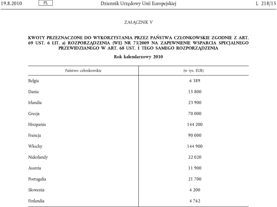 a) ROZPORZĄDZENIA (WE) NR 73/2009 NA ZAPEWNIENIE WSPARCIA SPECJALNEGO PRZEWIDZIANEGO W ART. 68 UST.