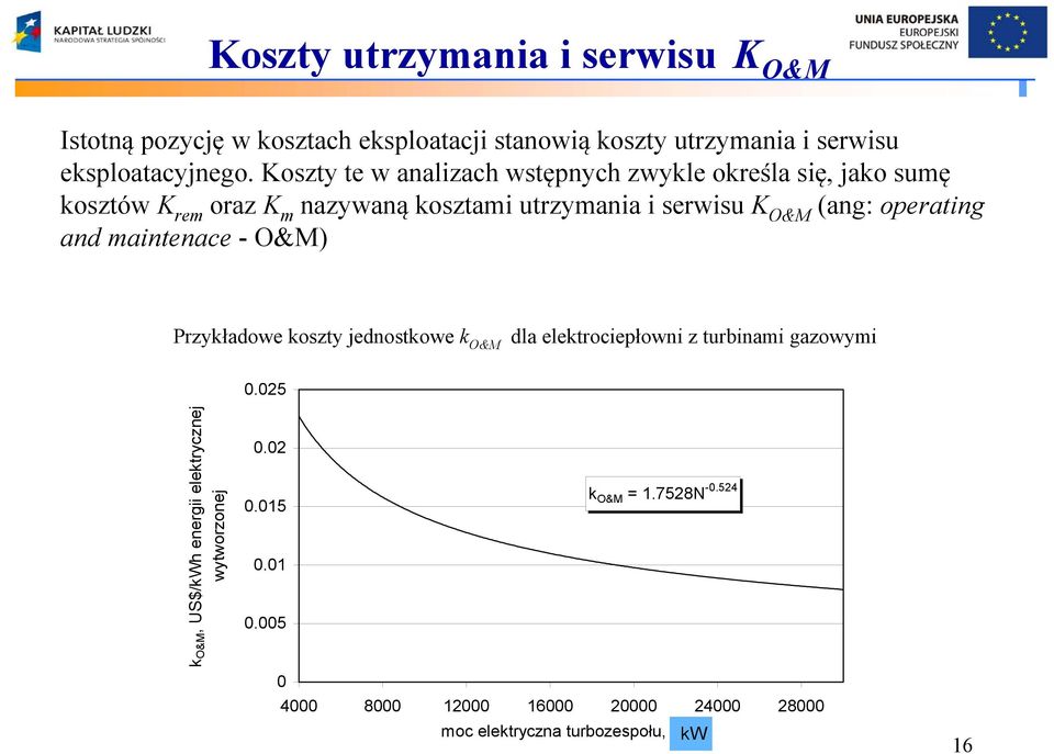 operating and maintenace -O&M) Przykładowe koszty jednostkowe k O&M dla elektrociepłowni z turbinami gazowymi k O&M, US$/kWh energii