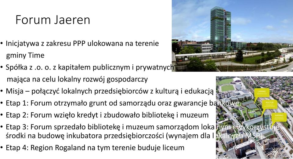 Etap 1: Forum otrzymało grunt od samorządu oraz gwarancje bankowe Etap 2: Forum wzięło kredyt i zbudowało bibliotekę i muzeum Etap 3: Forum