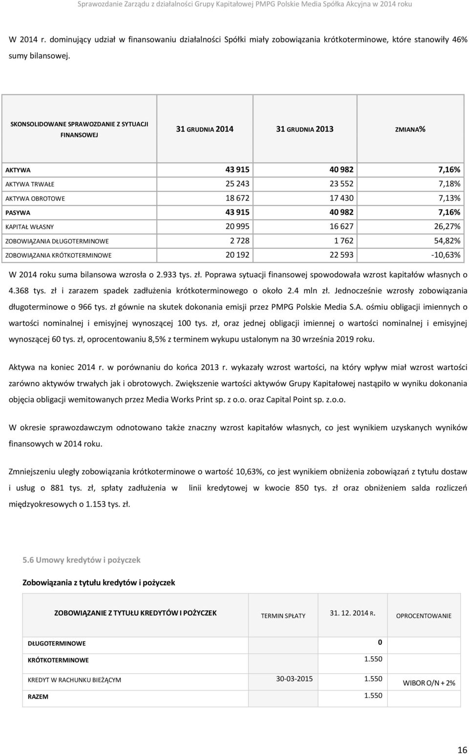 915 40 982 7,16% KAPITAŁ WŁASNY 20 995 16 627 26,27% ZOBOWIĄZANIA DŁUGOTERMINOWE 2 728 1 762 54,82% ZOBOWIĄZANIA KRÓTKOTERMINOWE 20 192 22 593-10,63% W 2014 roku suma bilansowa wzrosła o 2.933 tys.