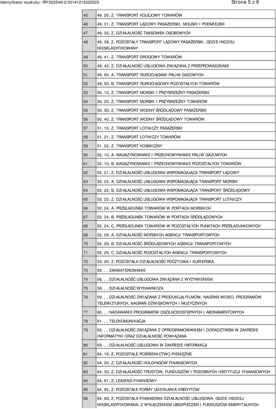 GAZOWYCH 52 49, 50, B, TRANSPORT RUROCIĄGOWY POZOSTAŁYCH TOWARÓW 53 50, 10, Z, TRANSPORT MORSKI I PRZYBRZEŻNY PASAŻERSKI 54 50, 20, Z, TRANSPORT MORSKI I PRZYBRZEŻNY TOWARÓW 55 50, 30, Z, TRANSPORT