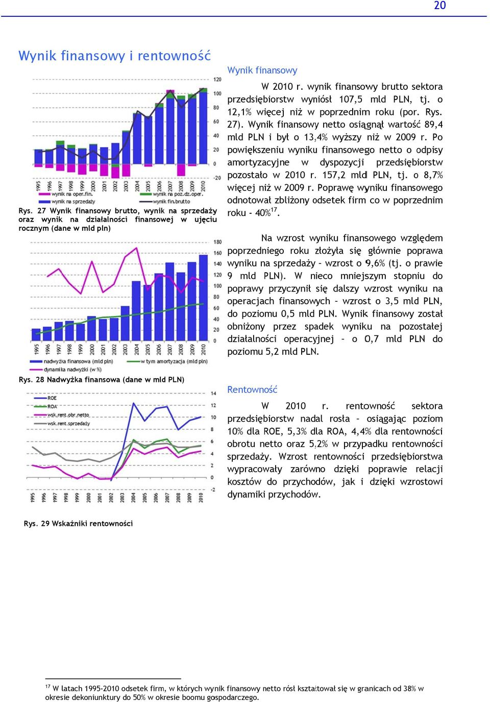 Wynik finansowyy netto osiągnął wartośćć 89,4 mld PLN i był o 13,,4% wyższy niż w 29 r. Po powiększeniu wynikuu finansowego netto o odpisy amortyzacyjne w dyspozycji przedsiębiorstw pozostałoo w 21 r.