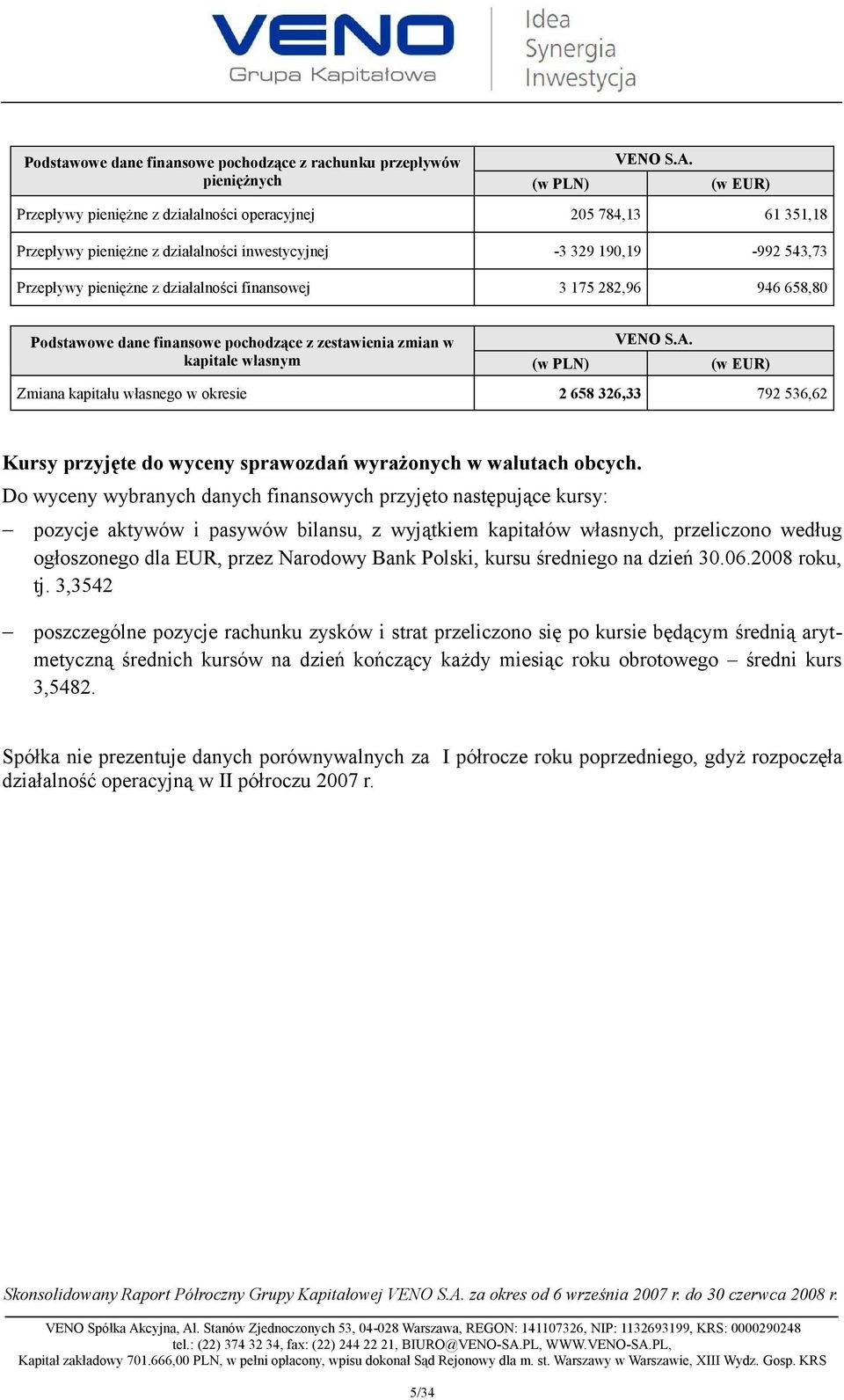 finansowej 3 175 282,96 946 658,80 Podstawowe dane finansowe pochodzące z zestawienia zmian w kapitale własnym VENO S.A.