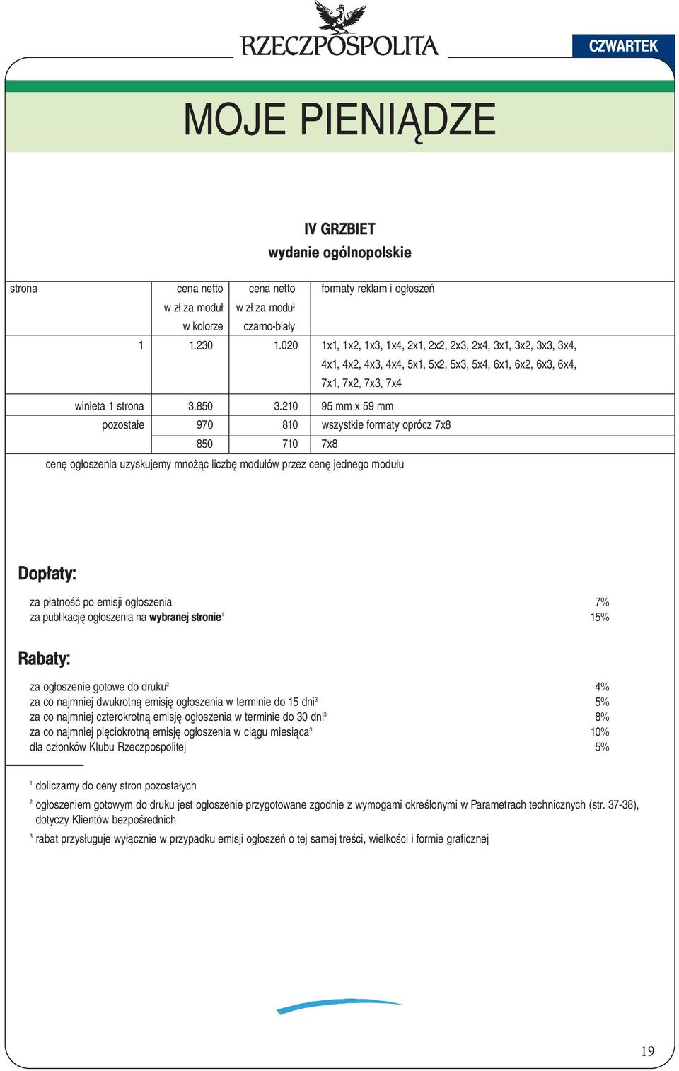 210 95 mm x 59 mm pozostałe 970 810 wszystkie formaty oprócz 7x8 850 710 7x8 cenę ogłoszenia uzyskujemy mnożąc liczbę modułów przez cenę jednego modułu Dopłaty: za płatność po emisji ogłoszenia 7% za