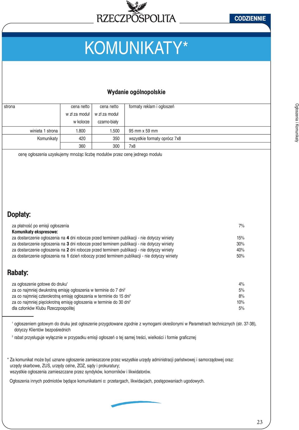 po emisji ogłoszenia 7% Komunikaty ekspresowe: za dostarczenie ogłoszenia na 4 dni robocze przed terminem publikacji - nie dotyczy winiety 15% za dostarczenie ogłoszenia na 3 dni robocze przed