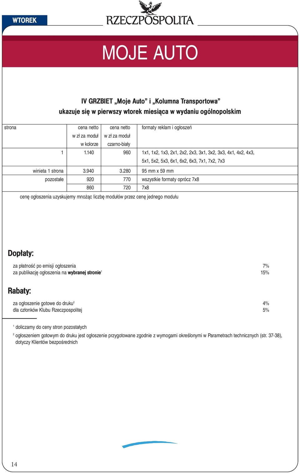 280 95 mm x 59 mm pozostałe 920 770 wszystkie formaty oprócz 7x8 860 720 7x8 cenę ogłoszenia uzyskujemy mnożąc liczbę modułów przez cenę jednego modułu Dopłaty: za płatność po emisji ogłoszenia 7% za