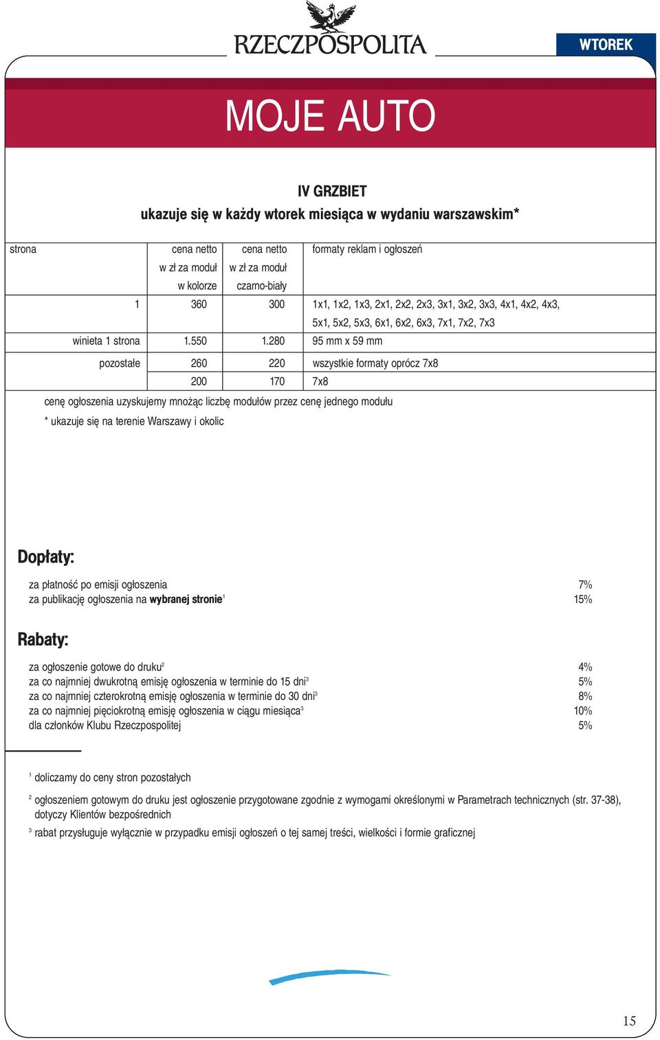 280 95 mm x 59 mm pozostałe 260 220 wszystkie formaty oprócz 7x8 200 170 7x8 cenę ogłoszenia uzyskujemy mnożąc liczbę modułów przez cenę jednego modułu * ukazuje się na terenie Warszawy i okolic