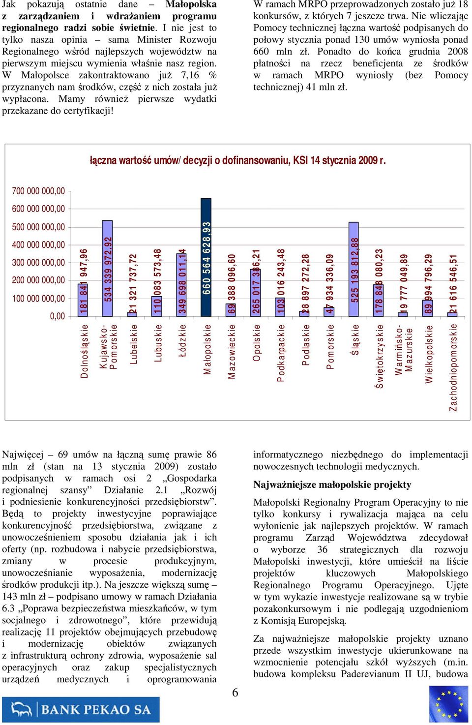 W Małopolsce zakontraktowano juŝ 7,16 % przyznanych nam środków, część z nich została juŝ wypłacona. Mamy równieŝ pierwsze wydatki przekazane do certyfikacji!