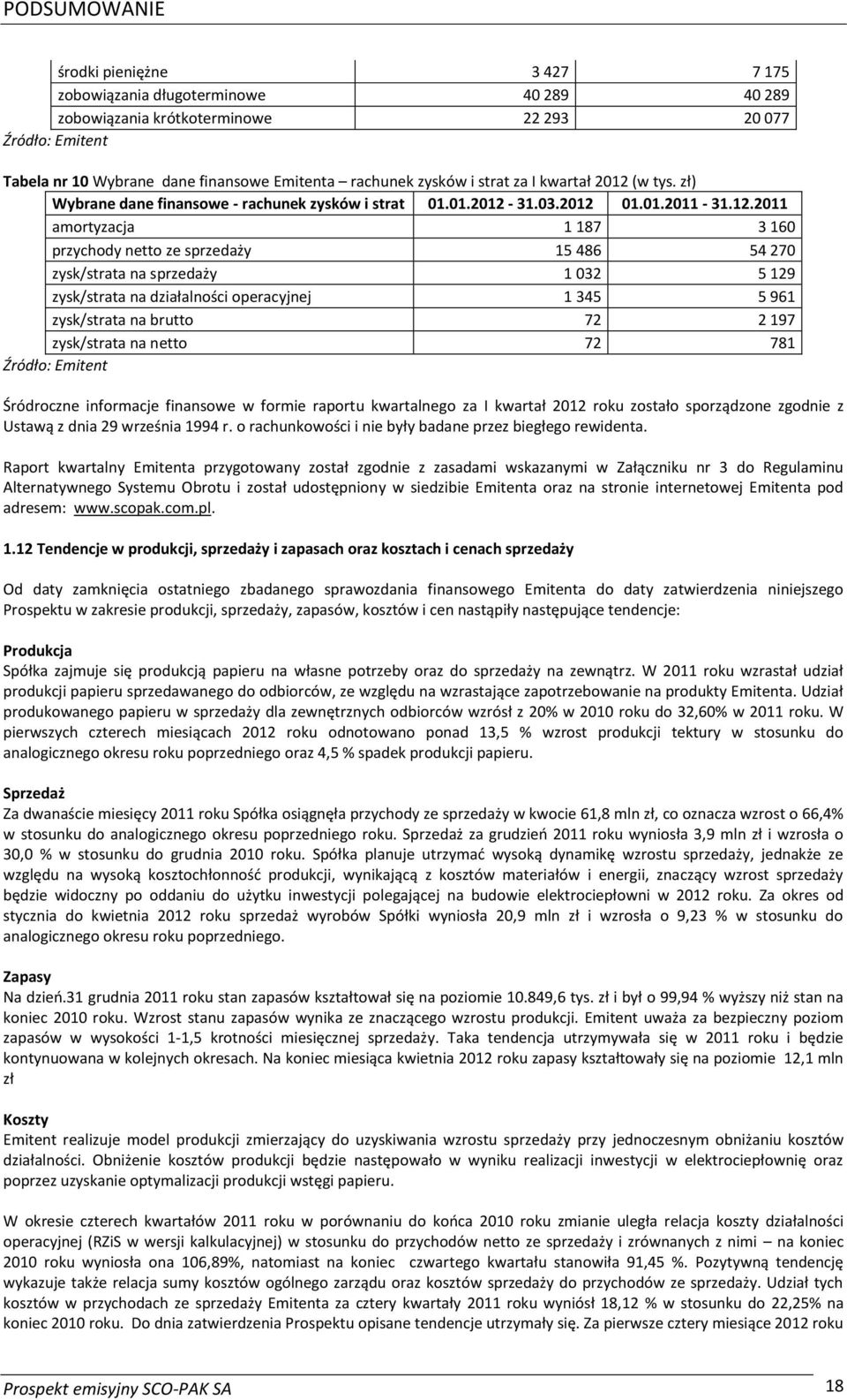 (w tys. zł) Wybrane dane finansowe - rachunek zysków i strat 01.01.2012-