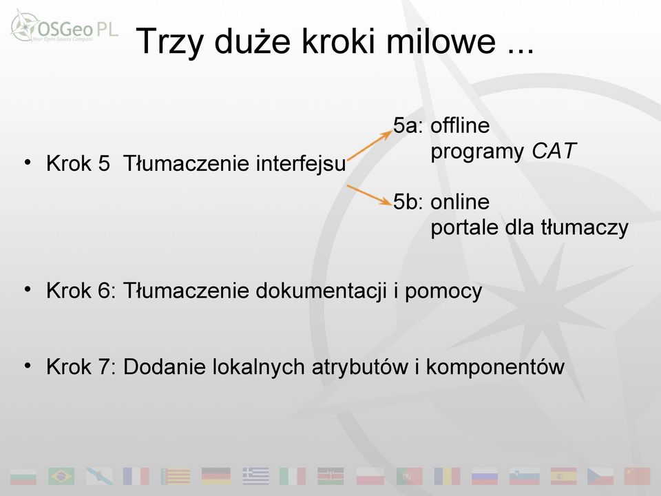 programy CAT 5b: online portale dla tłumaczy Krok