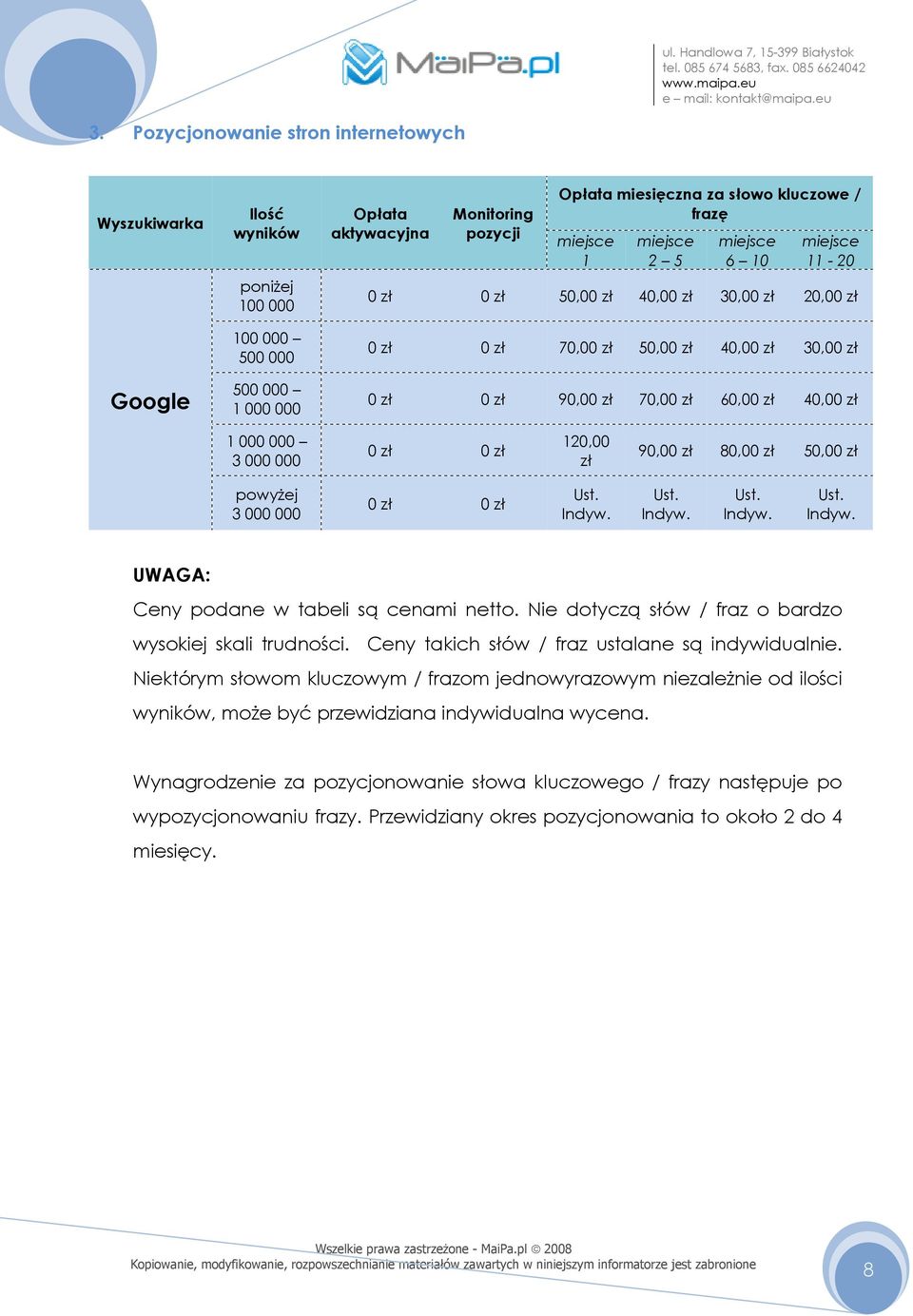 000 3 000 000 0 zł 0 zł 120,00 zł 90,00 zł 80,00 zł 50,00 zł powyżej 3 000 000 0 zł 0 zł Ust. Indyw. Ust. Indyw. Ust. Indyw. Ust. Indyw. UWAGA: Ceny podane w tabeli są cenami netto.