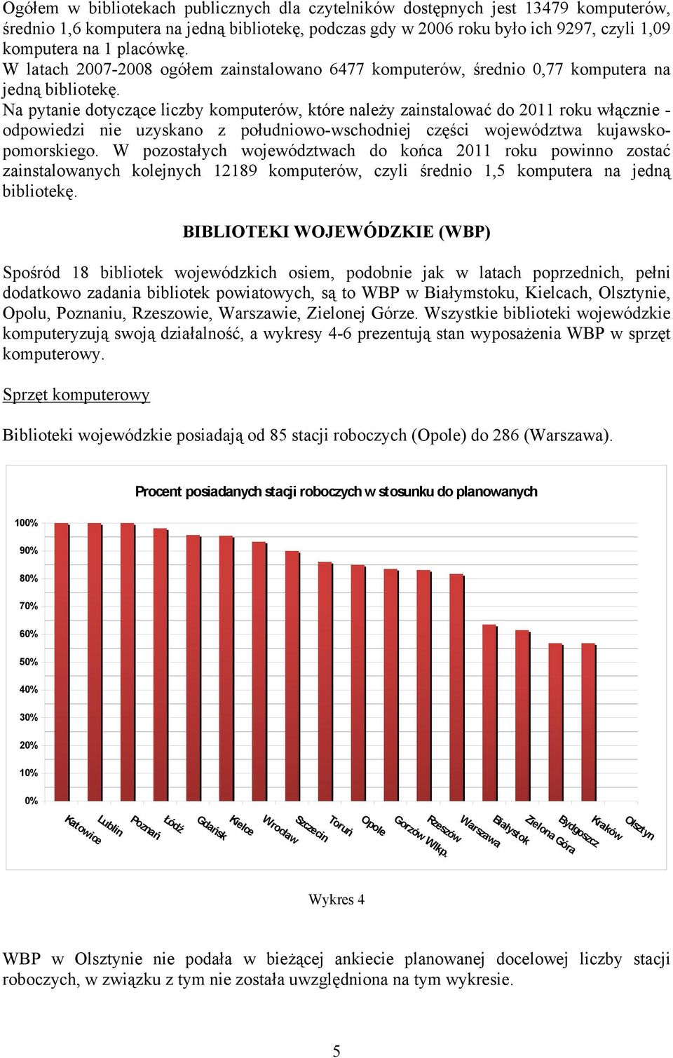 Na pytanie dotyczące liczby komputerów, które należy zainstalować do 2011 roku włącznie - odpowiedzi nie uzyskano z południowo-wschodniej części województwa kujawskopomorskiego.