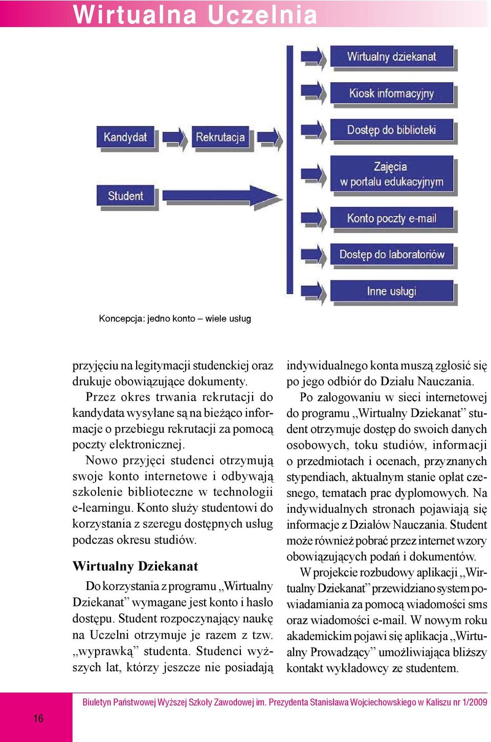 Nowo przyjęci studenci otrzymują swoje konto internetowe i odbywają szkolenie biblioteczne w technologii e-learningu.