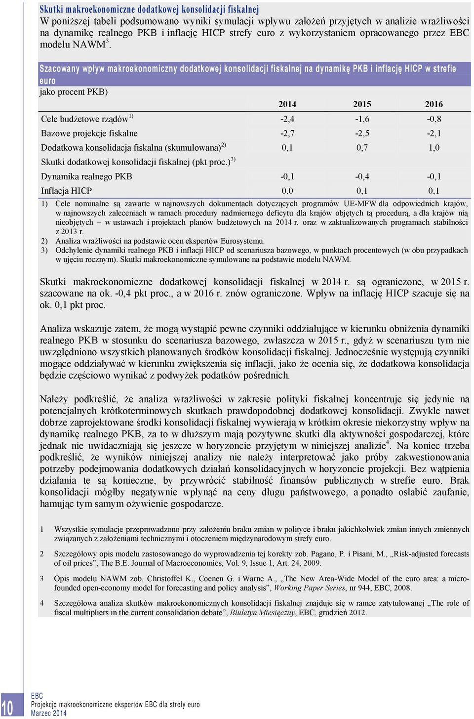 Szacowany wpływ makroekonomiczny dodatkowej konsolidacji fiskalnej na dynamikę PKB i inflację HICP w strefie euro jako procent PKB) 2014 2015 2016 Cele budżetowe rządów 1) -2,4-1,6-0,8 Bazowe