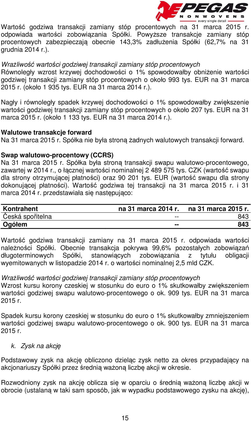 Wrażliwość wartości godziwej transakcji zamiany stóp procentowych Równoległy wzrost krzywej dochodowości o 1% spowodowałby obniżenie wartości godziwej transakcji zamiany stóp procentowych o około 993