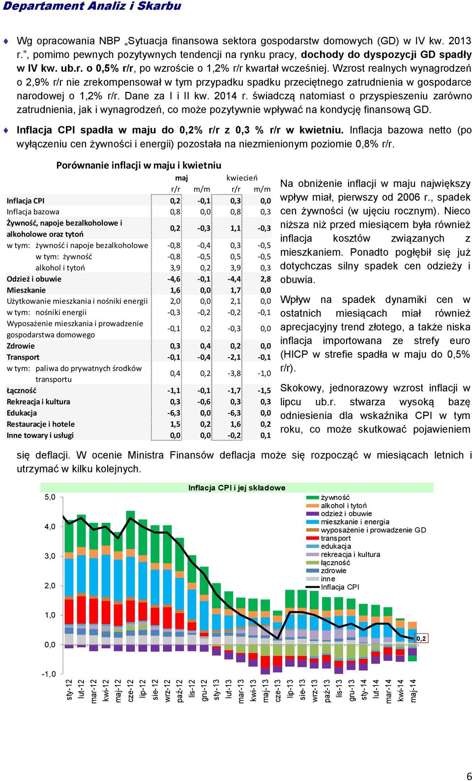 Wzrost realnych wynagrodzeń o,9 r/r nie zrekompensował w tym przypadku spadku przeciętnego zatrudnienia w gospodarce narodowej o 1, r/r. Dane za I i II kw. 1 r.