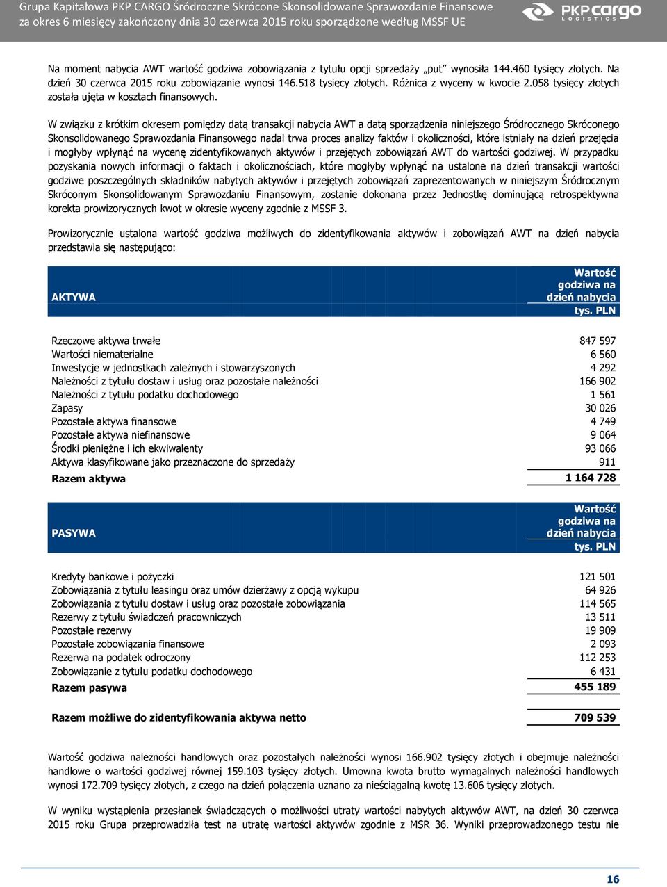 W związku z krótkim okresem pomiędzy datą transakcji nabycia AWT a datą sporządzenia niniejszego Śródrocznego Skróconego Skonsolidowanego Sprawozdania Finansowego nadal trwa proces analizy faktów i