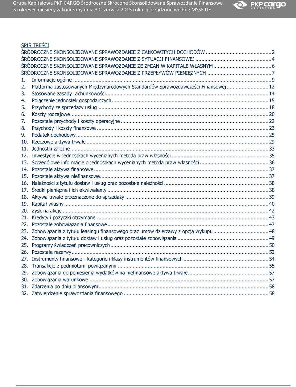 .. 6 ŚRÓDROCZNE SKONSOLIDOWANE SPRAWOZDANIE Z PRZEPŁYWÓW PIENIĘŻNYCH... 7 1. Informacje ogólne... 9 2. Platforma zastosowanych Międzynarodowych Standardów Sprawozdawczości Finansowej... 12 3.