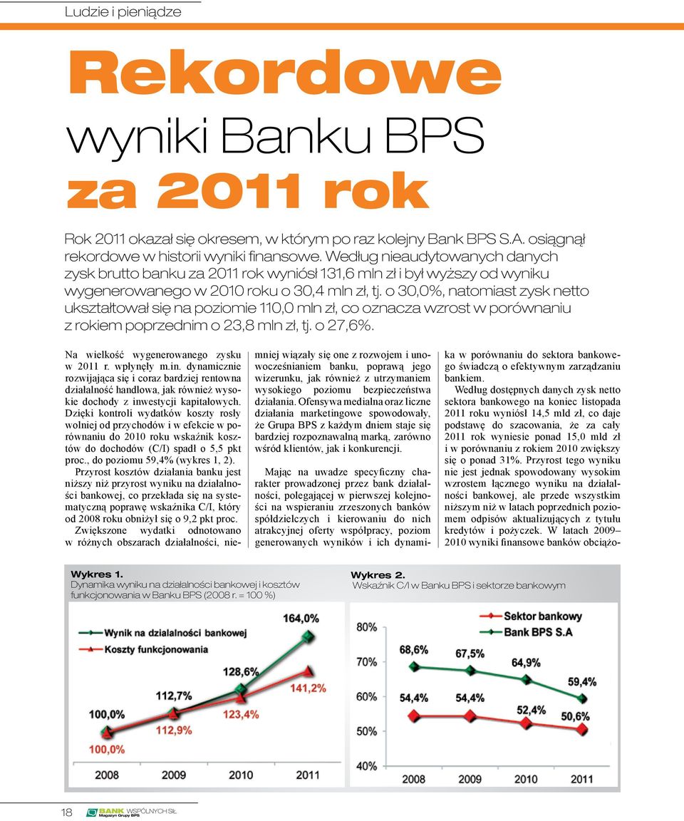 o 30,0%, natomiast zysk netto ukształtował się na poziomie 110,0 mln zł, co oznacza wzrost w porównaniu z rokiem poprzednim o 23,8 mln zł, tj. o 27,6%. Na wielkość wygenerowanego zysku w 2011 r.