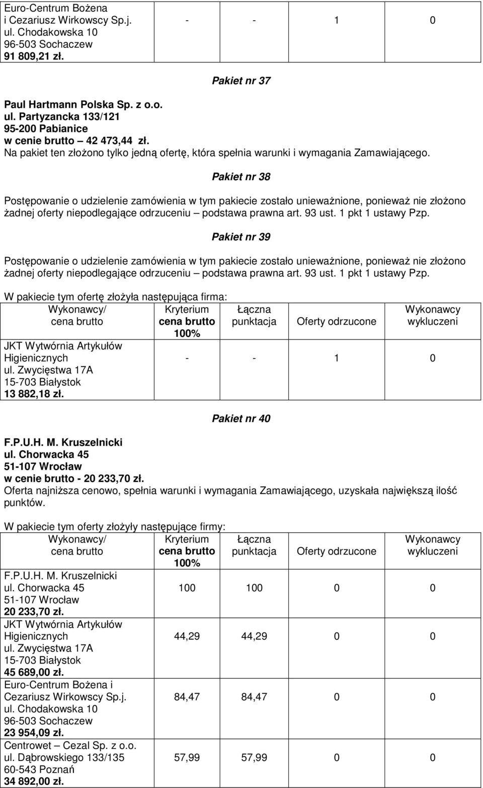 Pakiet nr 39 Postępowanie o udzielenie zamówienia w tym pakiecie zostało uniewaŝnione, poniewaŝ nie złoŝono Ŝadnej oferty niepodlegające odrzuceniu podstawa prawna art. 93 ust. 1 pkt 1 ustawy Pzp.