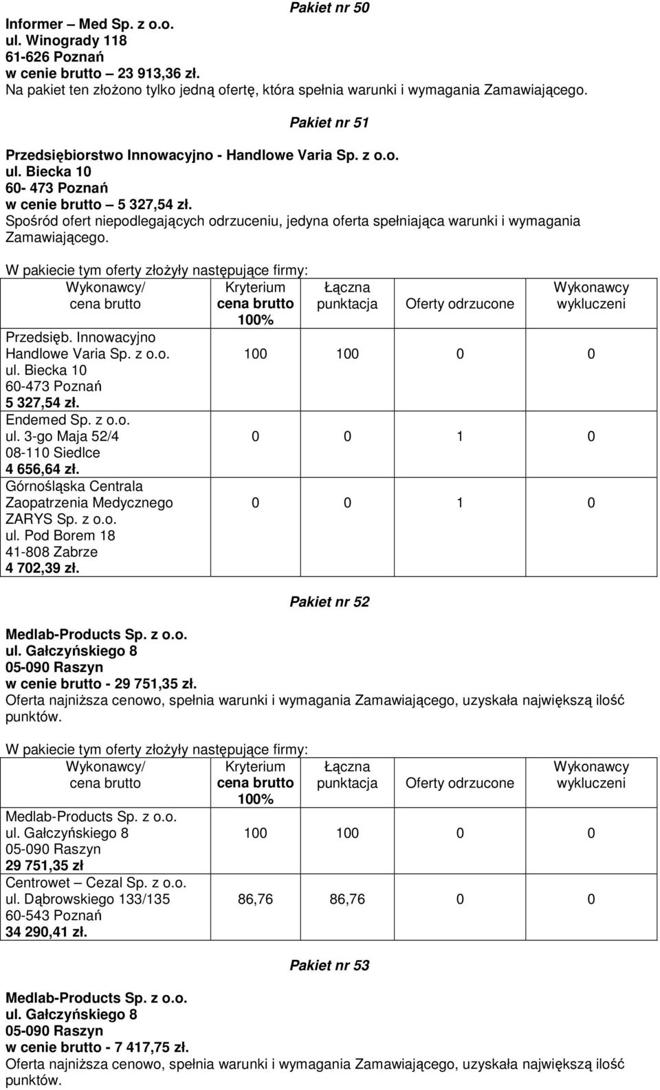 Endemed Sp. z o.o. ul. 3-go Maja 52/4 08-110 Siedlce 4 656,64 zł. 4 702,39 zł. Pakiet nr 52 Medlab-Products Sp. z o.o. ul. Gałczyńskiego 8 05-090 Raszyn w cenie brutto - 29 751,35 zł.