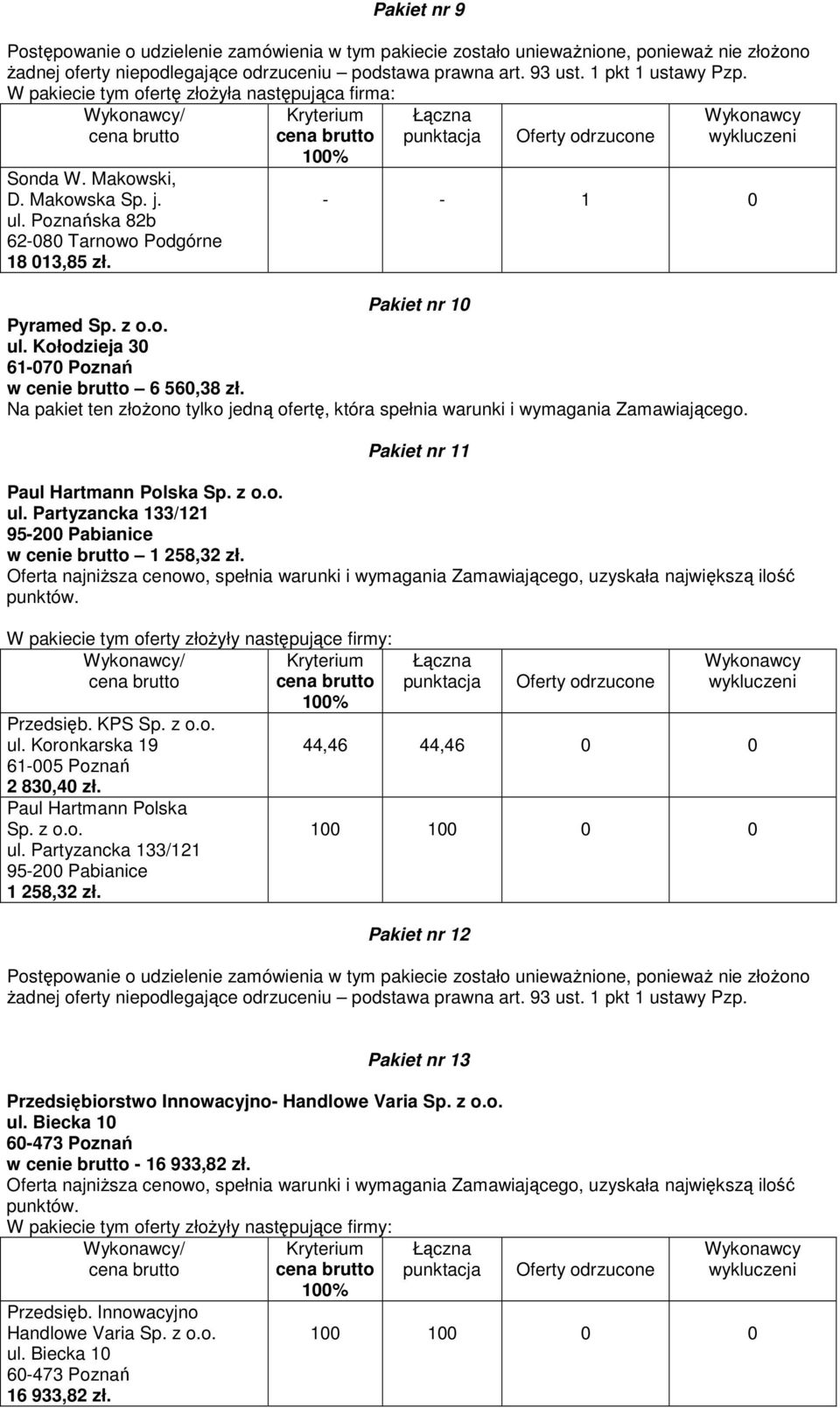 Przedsięb. KPS Sp. z o.o. ul. Koronkarska 19 61-005 Poznań 2 830,40 zł. Paul Hartmann Polska Sp. z o.o. 1 258,32 zł.
