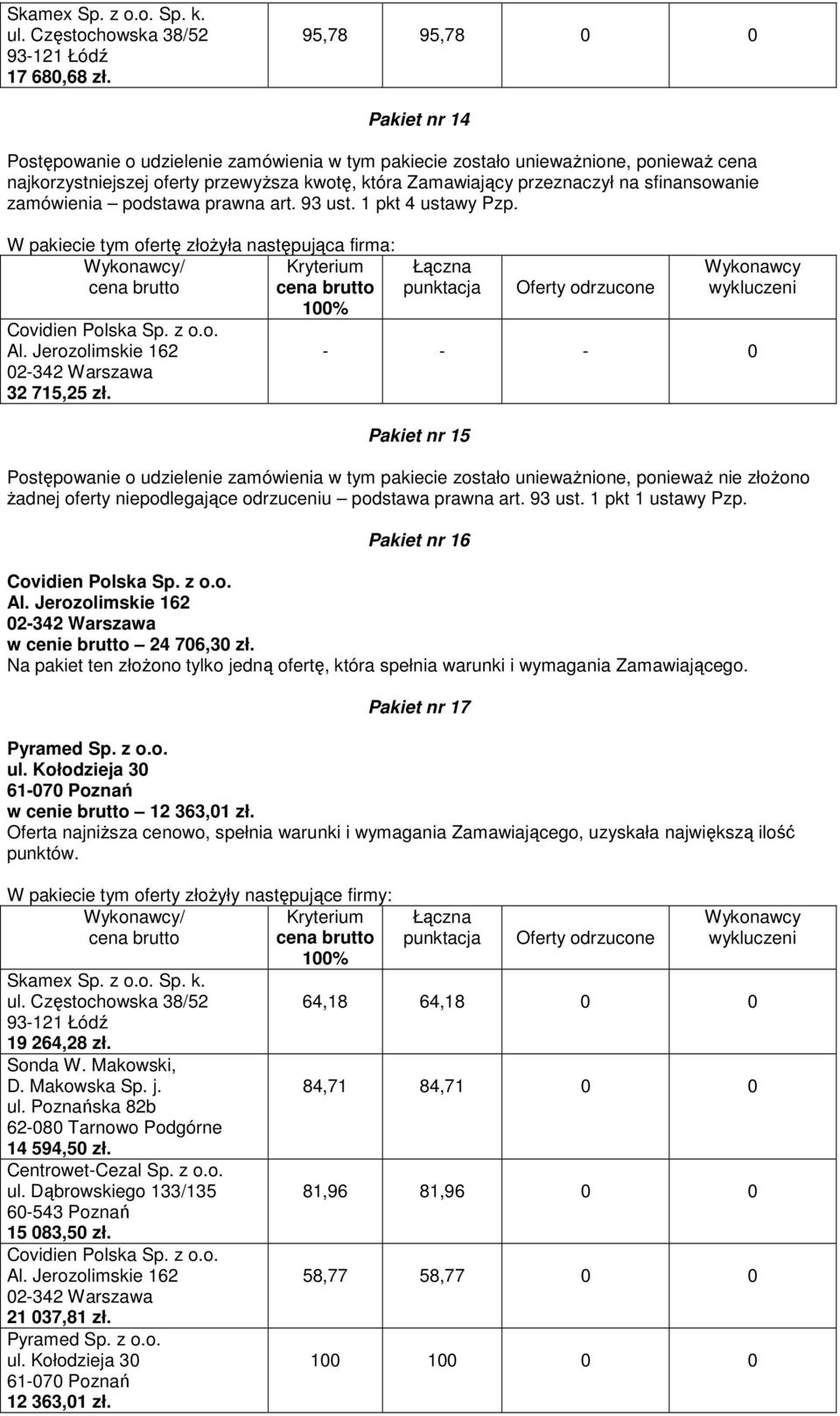 sfinansowanie zamówienia podstawa prawna art. 93 ust. 1 pkt 4 ustawy Pzp. W pakiecie tym ofertę złoŝyła następująca firma: 32 715,25 zł.