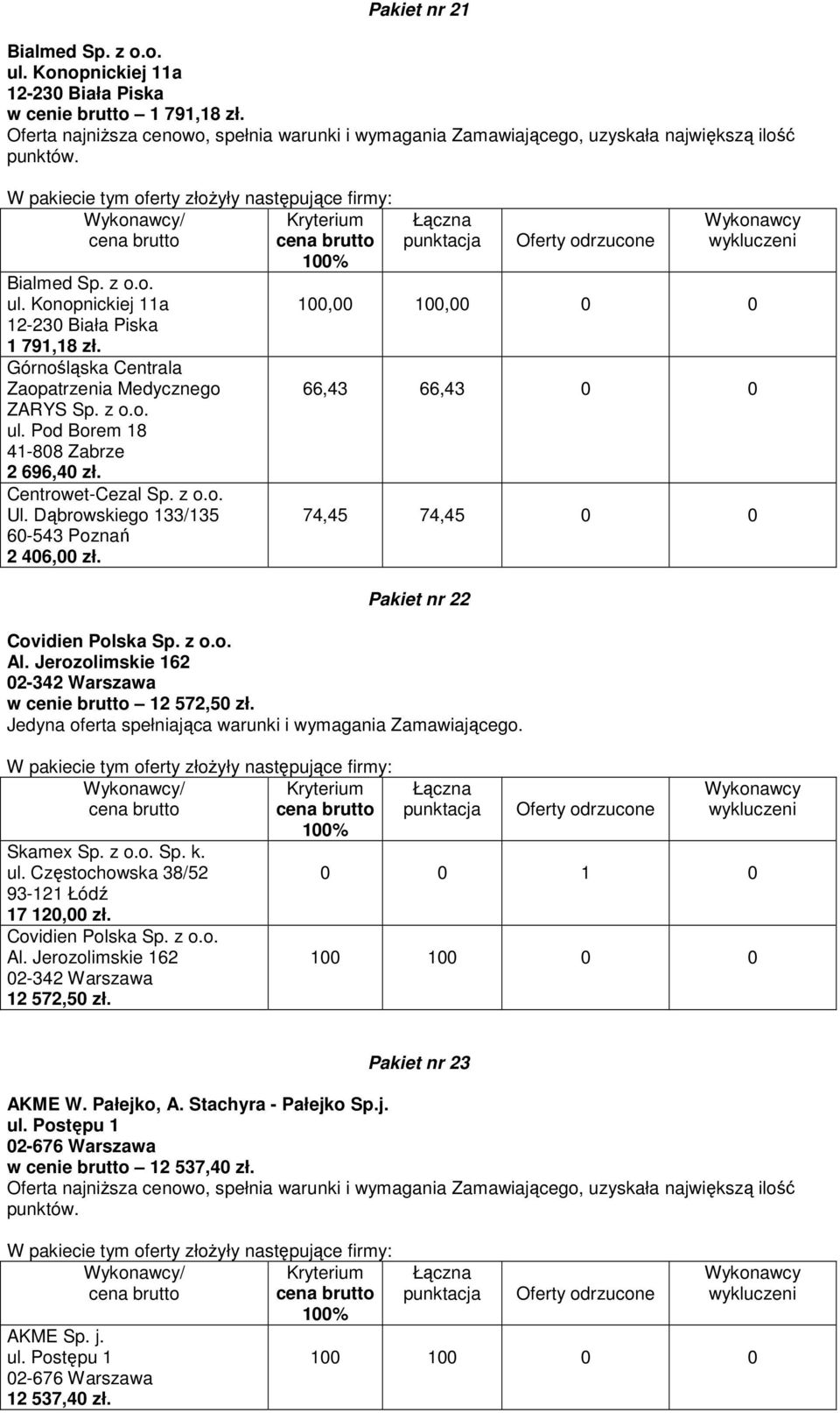 Jedyna oferta spełniająca warunki i wymagania Zamawiającego. 17 120,00 zł. 12 572,50 zł. Pakiet nr 23 AKME W. Pałejko, A.