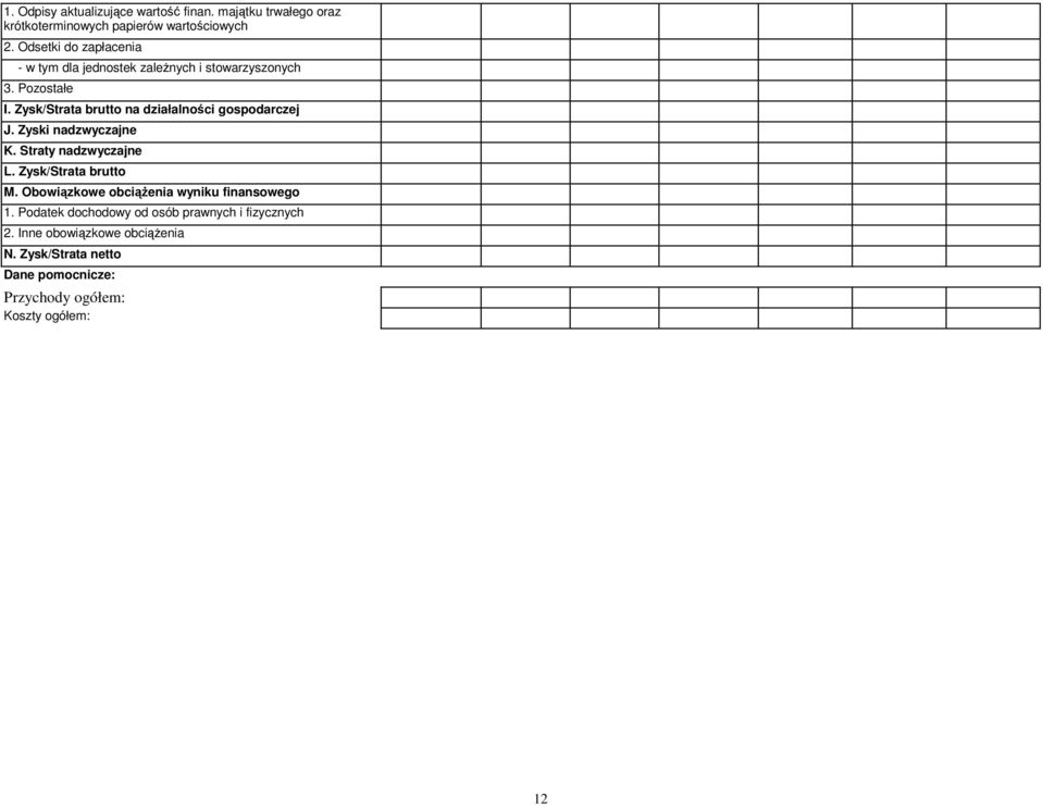 Zysk/Strata brutto na działalności gospodarczej J. Zyski nadzwyczajne K. Straty nadzwyczajne L. Zysk/Strata brutto M.