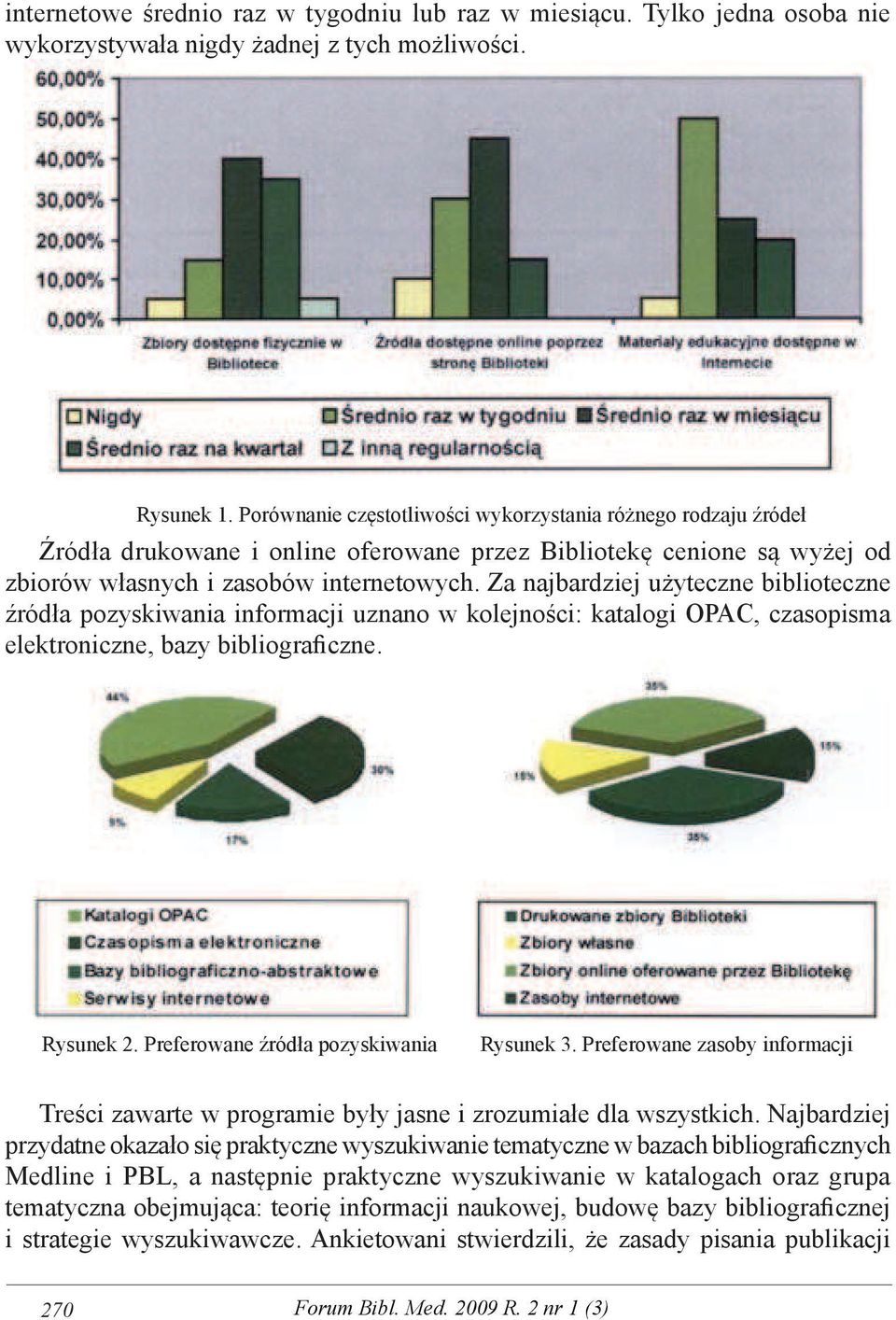 Za najbardziej użyteczne biblioteczne źródła pozyskiwania informacji uznano w kolejności: katalogi OPAC, czasopisma elektroniczne, bazy bibliograficzne. Rysunek 2.